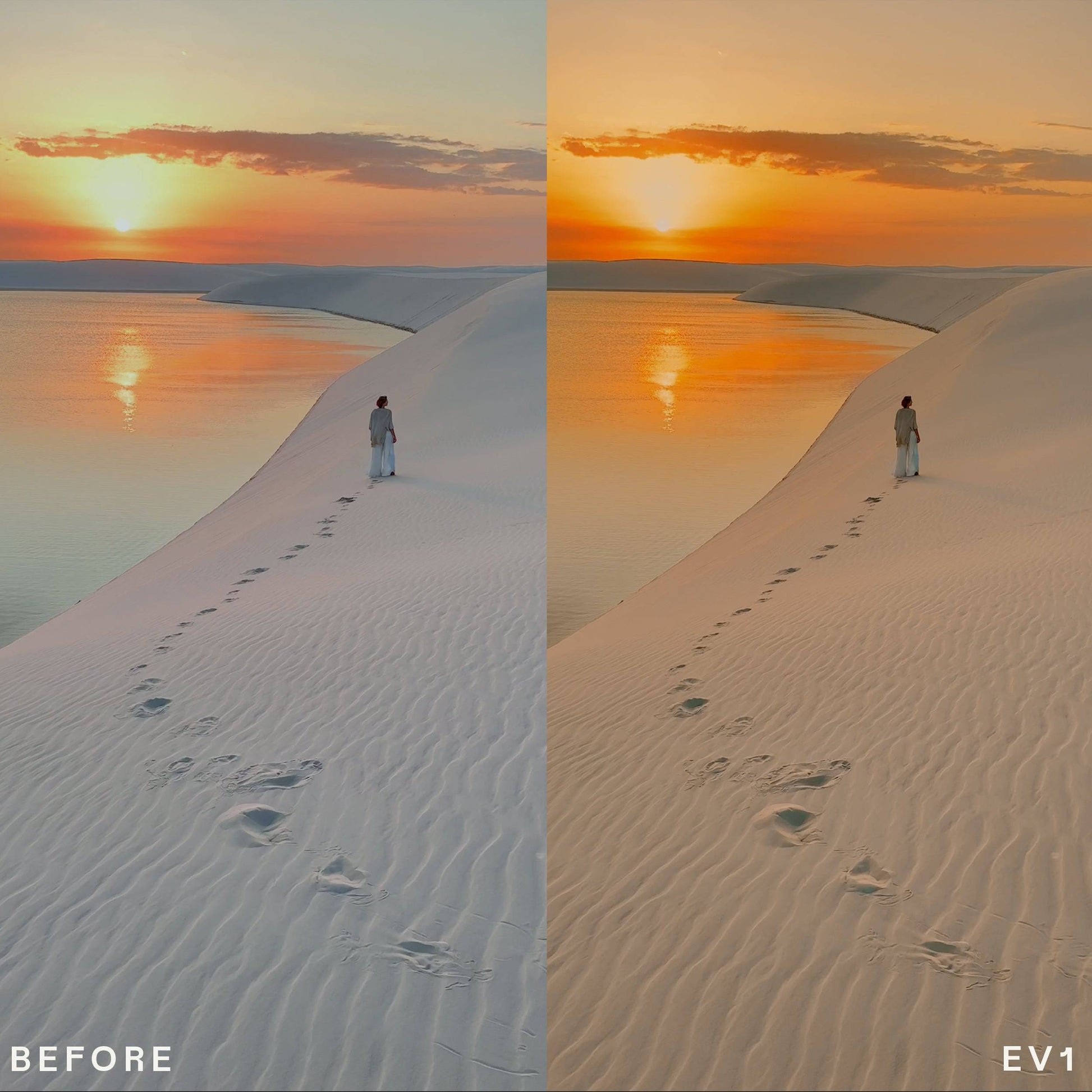 Vintage Mobile LUTs - envijon