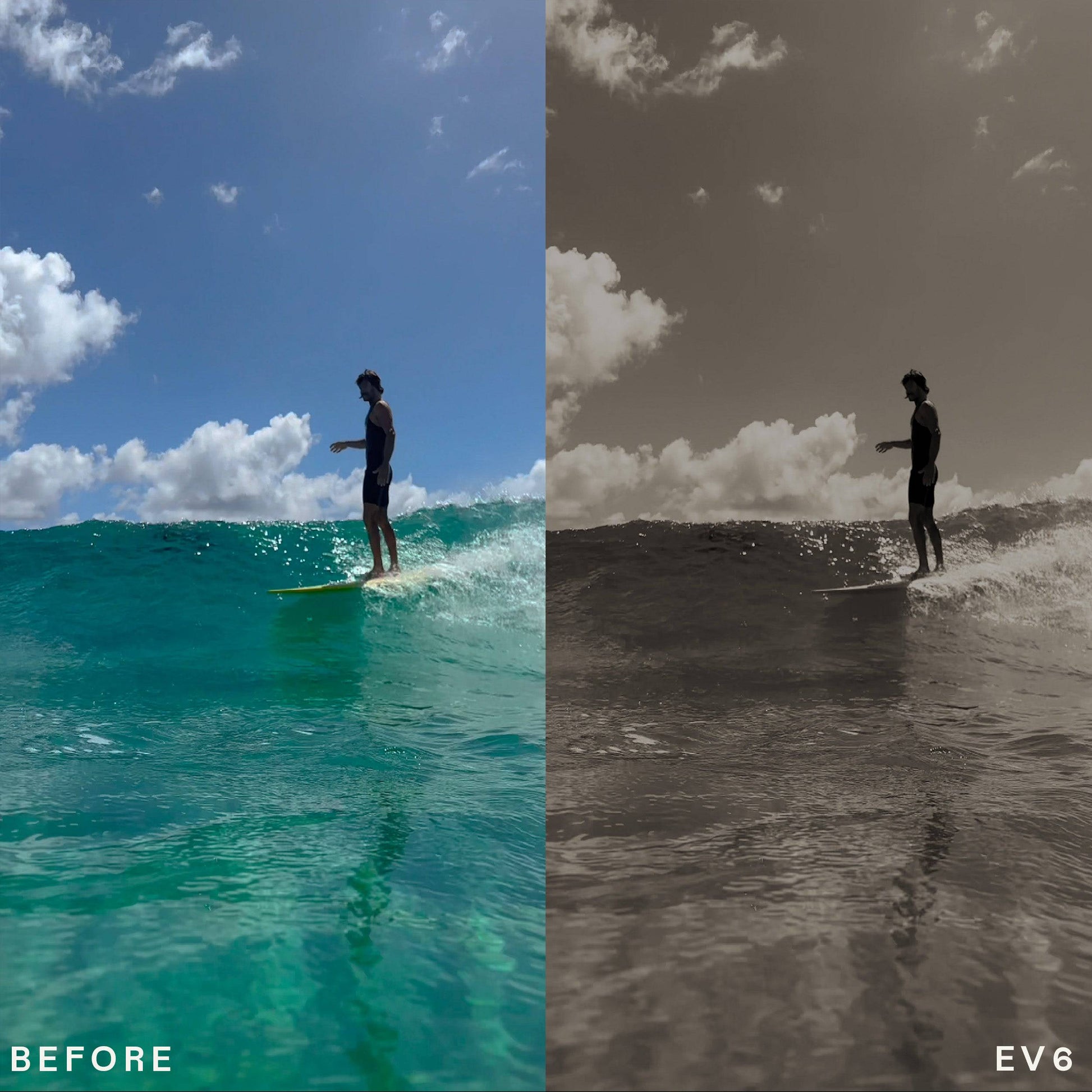 Vintage Mobile LUTs - envijon